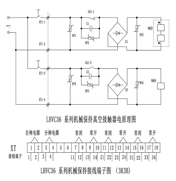 LHJCZ7-40.5/160/250/400/630ϵ(O)ս|Y(ji)(gu)γߴD